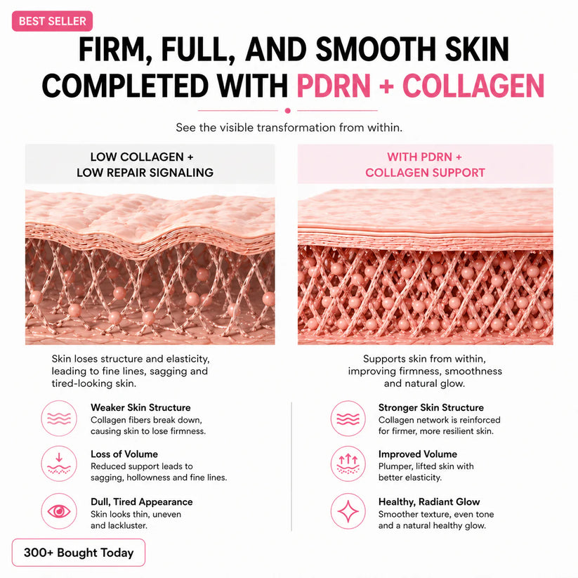 🔥LAST DAY 60% OFF  Korean Pink CollagenVolume Multi Balm